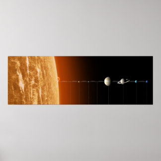 完全な太陽のシステム – 私たちの宇宙を旅 ポスター