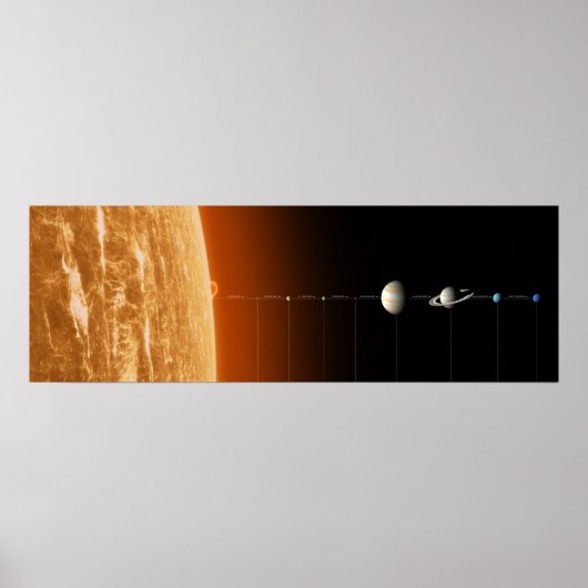 完全な太陽のシステム – 私たちの宇宙を旅 ポスター (正面)