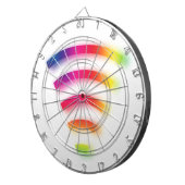 完全な強さWIFI ダーツボード (正面右)