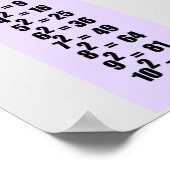 完全な正方形グラフ10 ポスター (角)