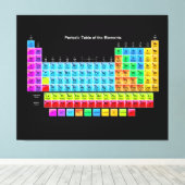 完全な科学周期表ファインアート キャンバスプリント (インサイチュ (ウッドフロア))