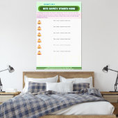 完全にカスタマイズ可能な建築サイト安全板 キャンバスプリント (インサイチュ (寝室))