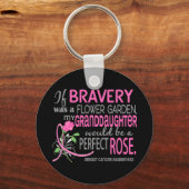 完全バラ2孫娘がん キーホルダー (正面)