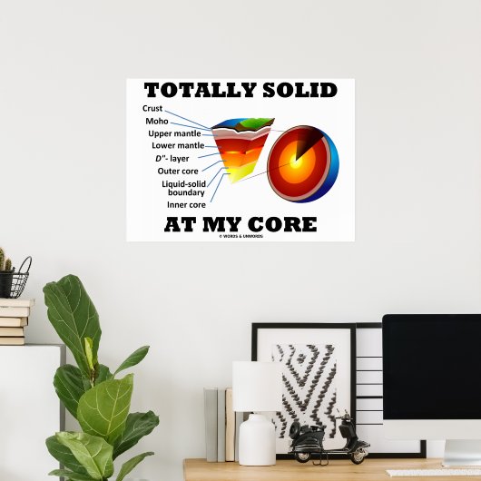完全無地のに私のコア(地球の層) ポスター (ホームオフィス)