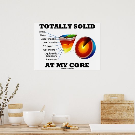 完全無地のに私のコア(地球の層) ポスター (キッチン)