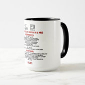 完璧なギフト/ブルーベリーサツマイモマフィン マグカップ (正面右)