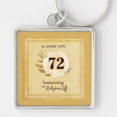 宗教生活修道女のカスタマイズ可能な記念日 キーホルダー (正面)