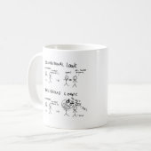 宗教論理 コーヒーマグカップ (正面左)