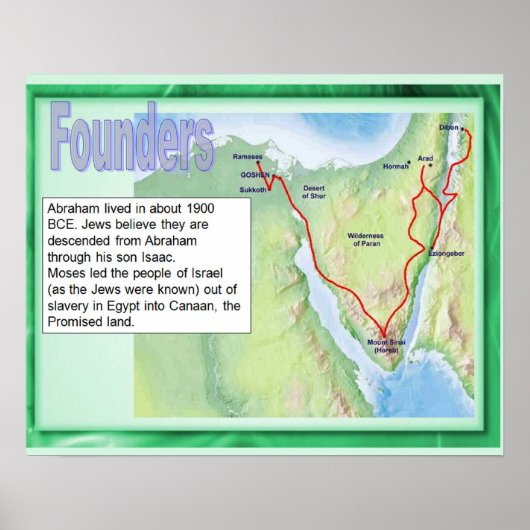 宗教、ユダヤ教、アブラハム ポスター (正面)