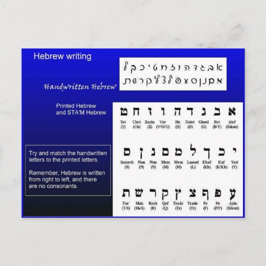 宗教、ユダヤ教、ヘブライ書語 ポストカード (正面)
