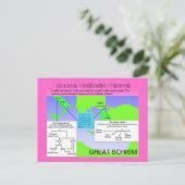 宗教、ローマカトリック教会、素晴らし分裂 ポストカード (スタンド正面)