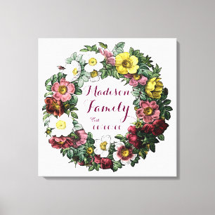 定住記号 キャンバスプリント