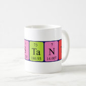 定周期テーブル名mag コーヒーマグカップ (正面右)