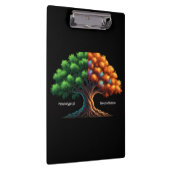 定型発達 vs. 神経多様性 クリップボード (右)