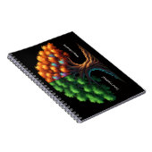 定型発達 vs. 神経多様性 ノートブック (右側)