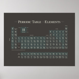 定期クラシック的III ポスター