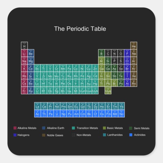 定期スタイリッシュ表 – 青と黒 スクエアシール (正面)