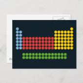 定期テーブルはがき ポストカード (正面/裏面)