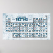 定期メールや文字を打つ表(青) ポスター (正面)