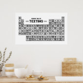 定期メールや文字を打つ表(b&w) ポスター (キッチン)