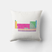 定期モダンカラフル表装飾用クッション クッション (裏面)
