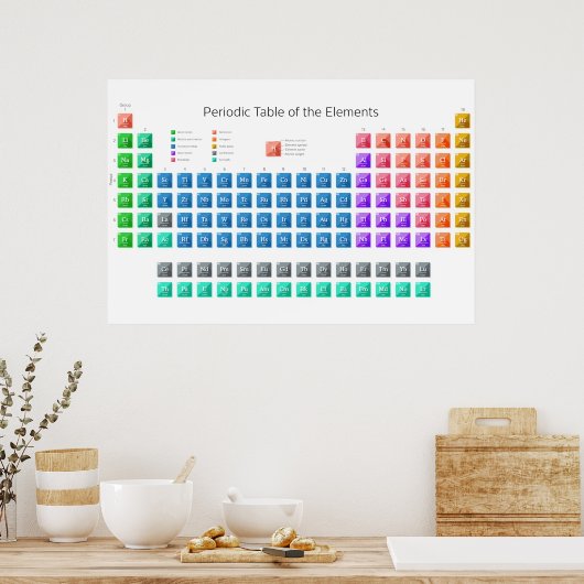 定期モダン表 ポスター (キッチン)