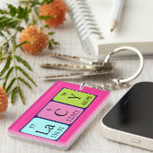 定期レースのよう表名キーリング キーホルダー (正面右)