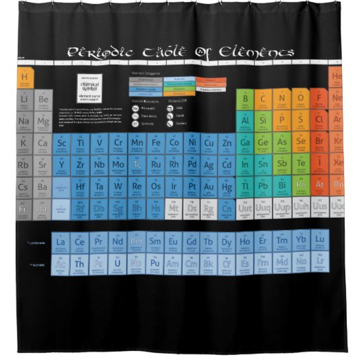 定期刊行のテーブル シャワーカーテン (正面)