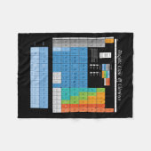 定期刊行のテーブル フリースブランケット (正面(横))