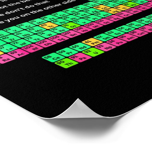 定期的なテーブルをクリックできるか先生学生の子供 ポスター (角)