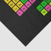 定期的なテーブルをクリックできるか先生学生の子供 薄葉紙 (詳細)