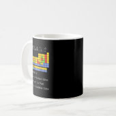 定期的なテーブルをクリックできるか先生学生ボーイズ コーヒーマグカップ (正面左)