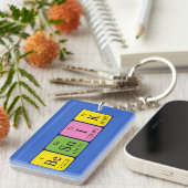 定期的なテーブル名のキーリングの作成 キーホルダー (正面右)