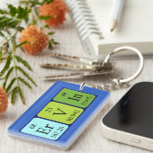 定期的なテーブル名のキーリングの削除 キーホルダー (正面右)