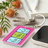 定期的なテーブル名のキーリングの無効化 キーホルダー (正面右)