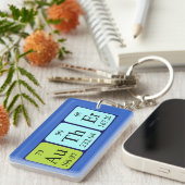 定期的なテーブル名のキーリングの追加 キーホルダー (正面右)