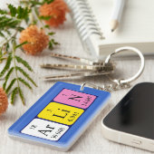 定期的なテーブル名のキーリングの配列 キーホルダー (正面右)