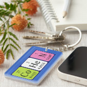 定期的なテーブル名のキーリングを作成する キーホルダー (正面右)