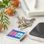 定期的なテーブル名のキーリングを表示 キーホルダー (側面)