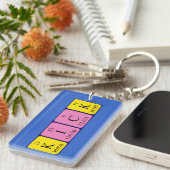 定期的なテーブル名のキーリングを開始 キーホルダー (正面右)