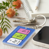 定期的なテーブル名のキーリング キーホルダー (正面右)