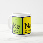 定期的なテーブル名の変更を変更する コーヒーマグカップ (正面左)