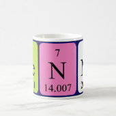 定期的なテーブル名の変更を拒否する コーヒーマグカップ (中央)