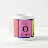 定期的なテーブル名の変更を減らす コーヒーマグカップ (正面左)