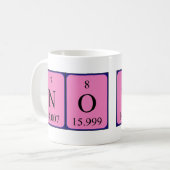 定期的なテーブル名の重複なし コーヒーマグカップ (正面左)