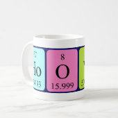 定期的なテーブル名の重複を停止する コーヒーマグカップ (正面左)