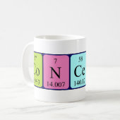 定期的なテーブル名の重複を許可する コーヒーマグカップ (正面左)