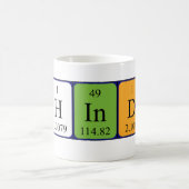 定期的なテーブル名の重複を防止する コーヒーマグカップ (中央)