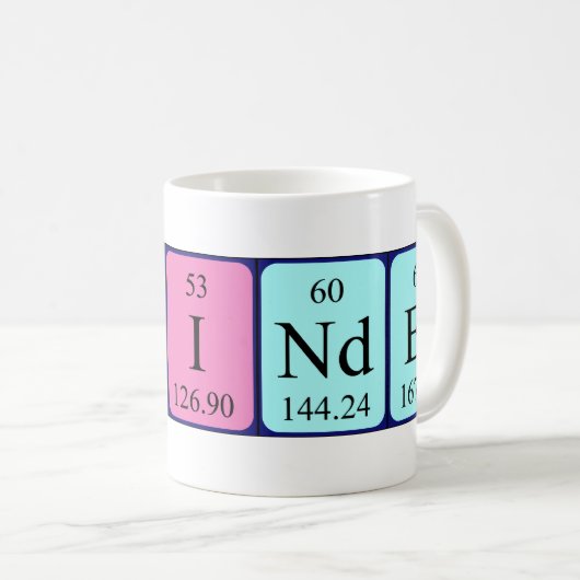 定期的なテーブル名の重複を防止する コーヒーマグカップ (正面右)