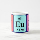 定期的なテーブル名のmagを解除する コーヒーマグカップ (中央)